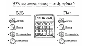 B2B czy umowa o pracę dla kierowcy C+E? Porównanie zarobków 2026