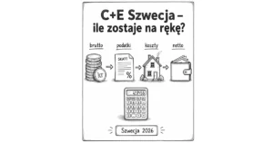 C+E Szwecja 2026 – ile zarabia kierowca i ile zostaje netto?