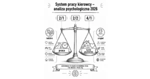 System 2/1 vs 2/2 vs 4/1 – analiza psychologiczna i życiowa. Rodzina vs singiel