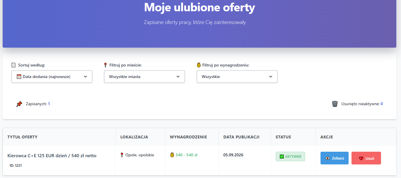 Strona Moje ulubione oferty z sortowaniem i filtrami